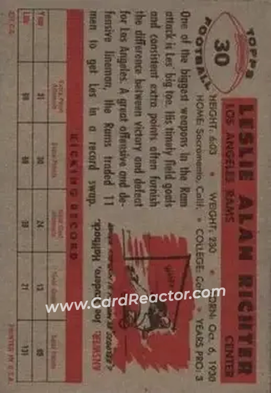 Back of Les Richter