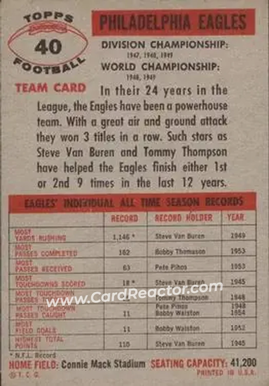 Back of Card #40