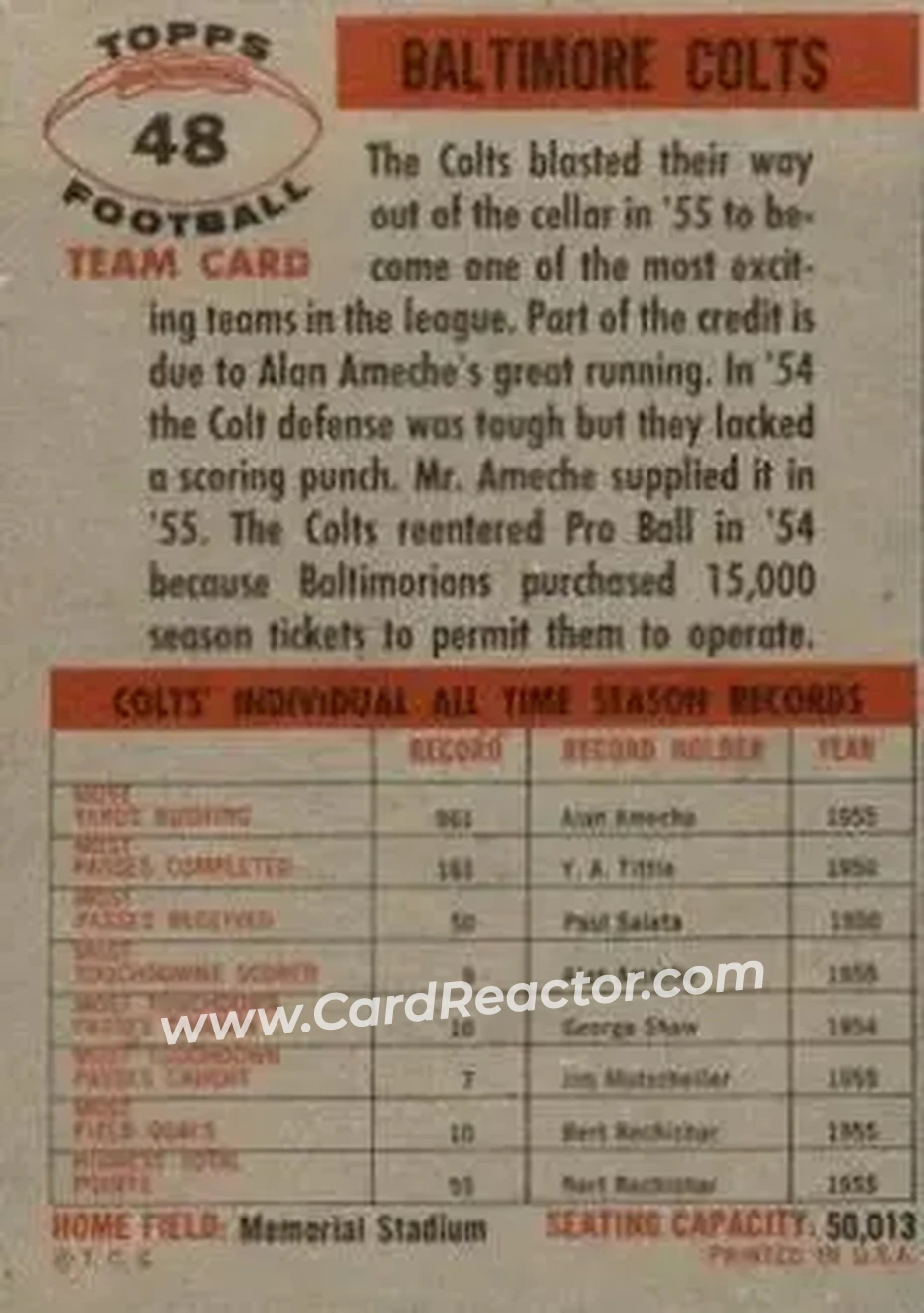 Back of Card #48