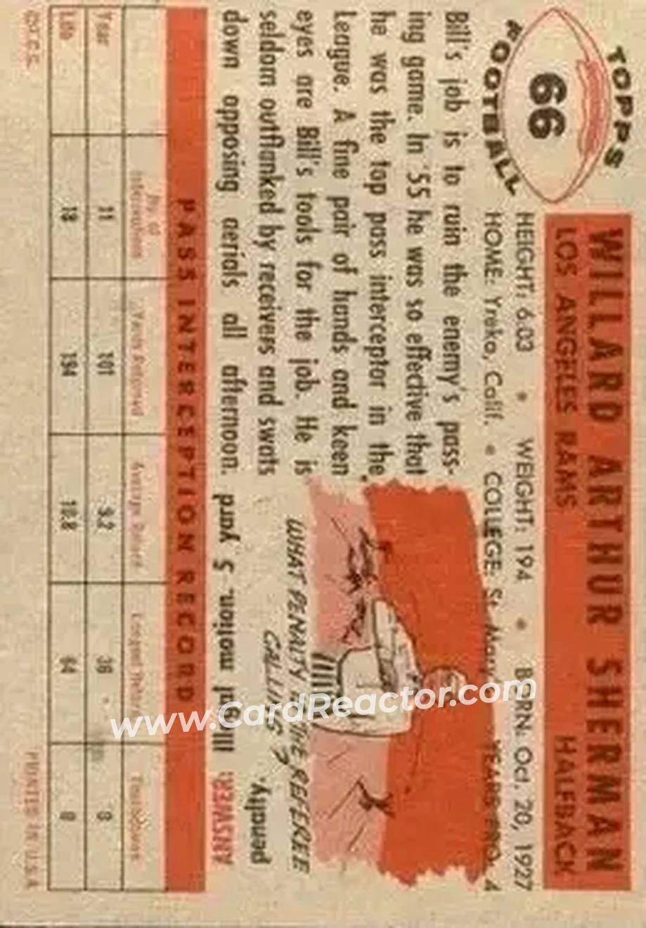 Back of Bill Sherman