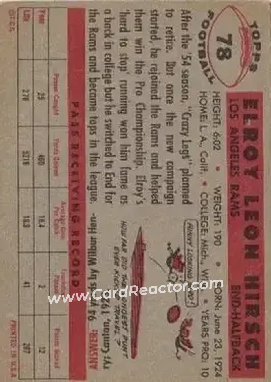 Back of Elroy Hirsch