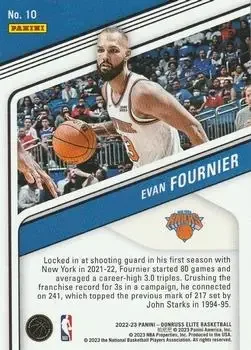 Back of Evan Fournier