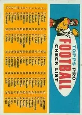 1957 Topps #NNO Card #NNO