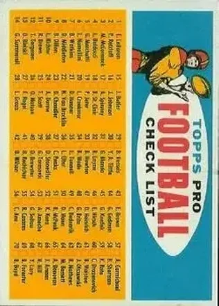 1957 Topps #NNO Card #NNO