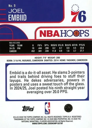 Tył: Joel Embiid