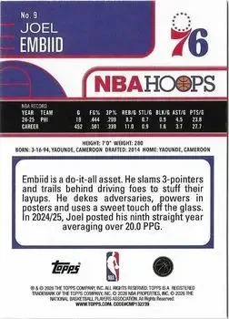 Back of Joel Embiid
