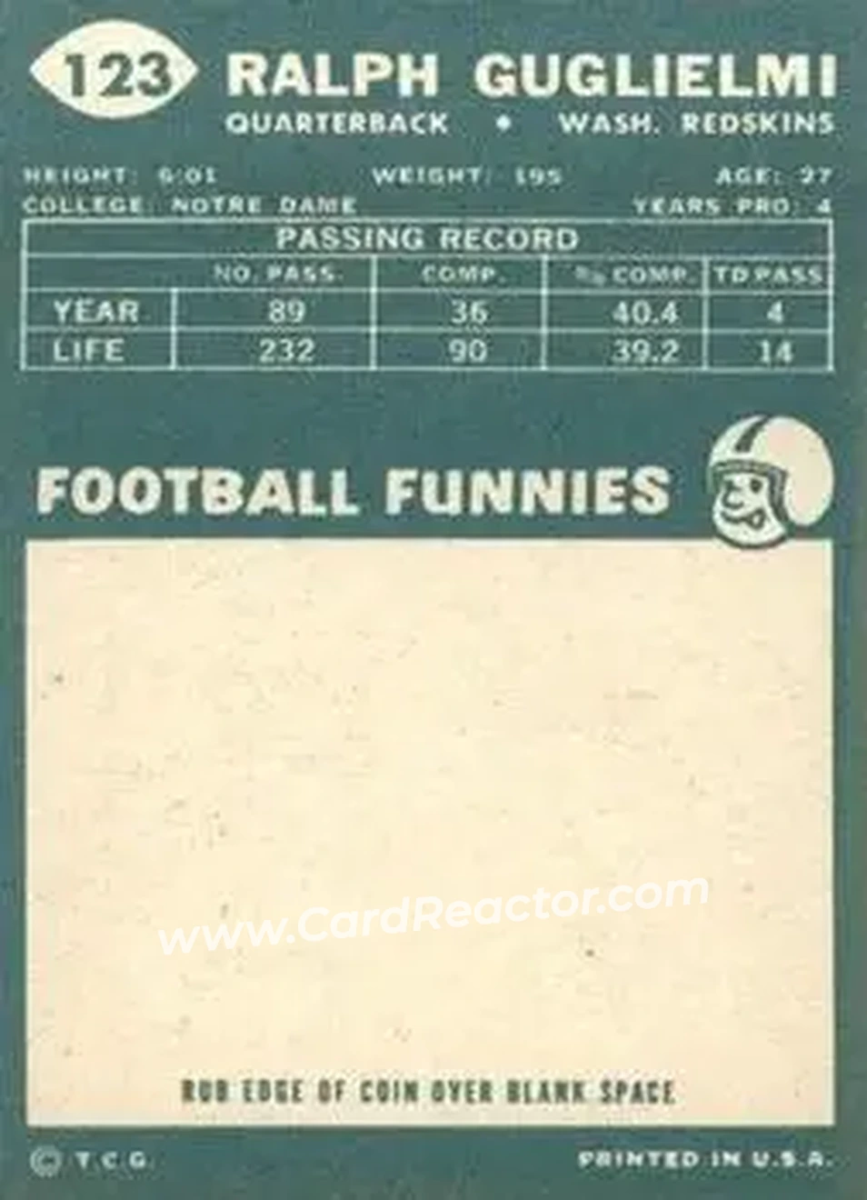 Back of Ralph Guglielmi