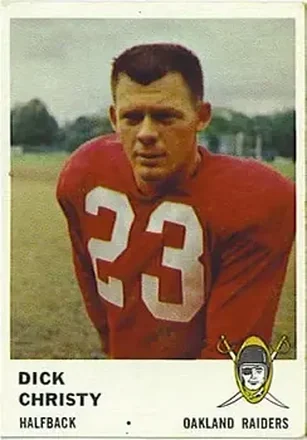 1961 Fleer #190 Dick Christy