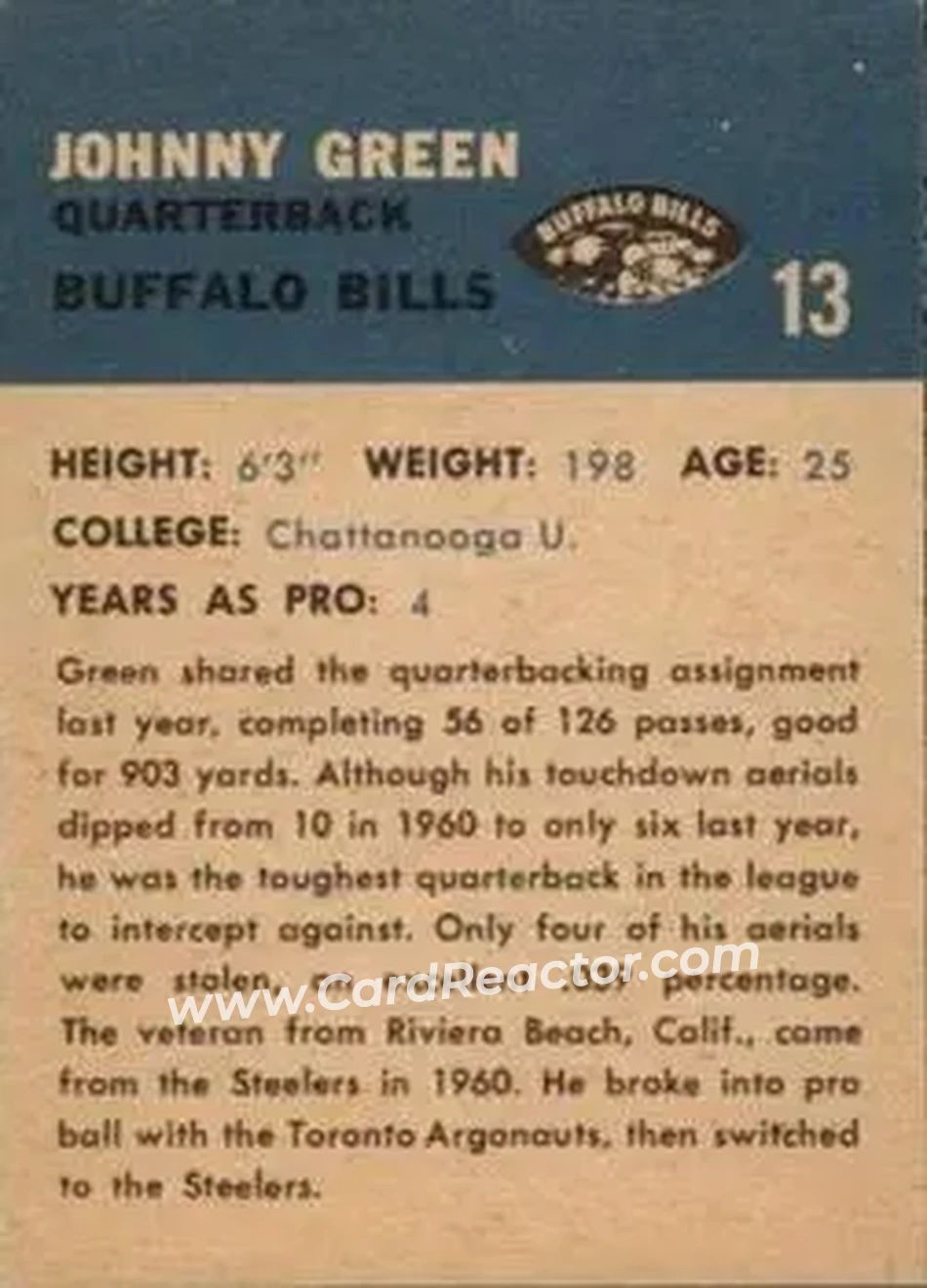 Back of John (Chuck) Green