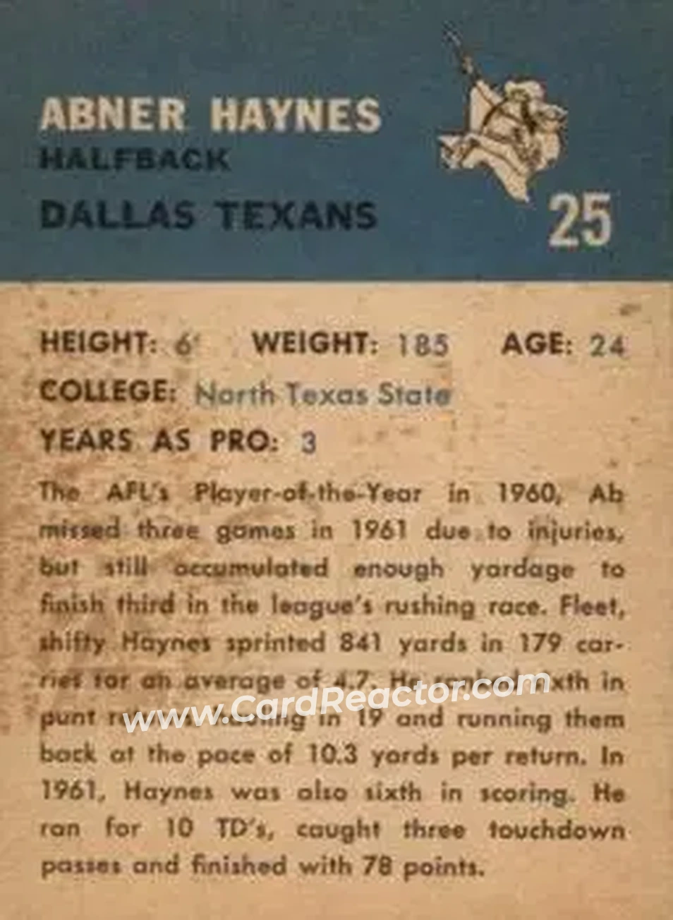 Back of Abner Haynes