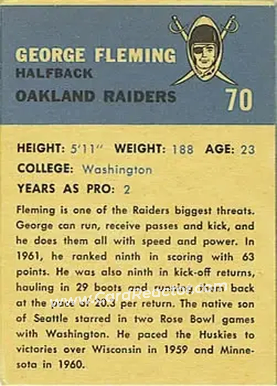 Back of George Fleming