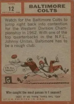 1962 Topps #12 - Colts - Baltimore Colts - Back