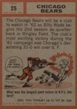 1962 Topps #25 - Bears - Chicago Bears - Back