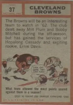 1962 Topps #37 - Browns - Cleveland Browns - Back