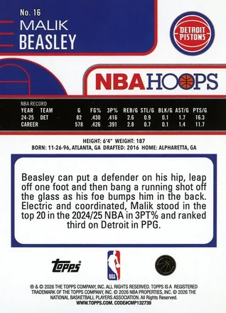 Malik Beasley 背面