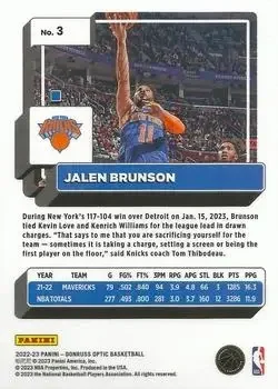 Back of Jalen Brunson