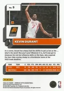 Back of Kevin Durant