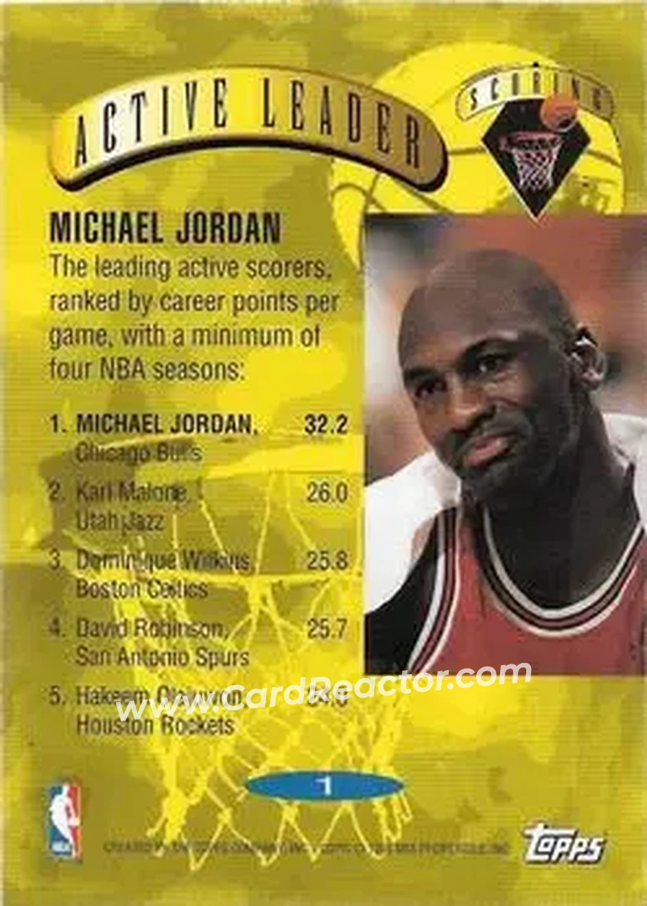 Back of Michael Jordan