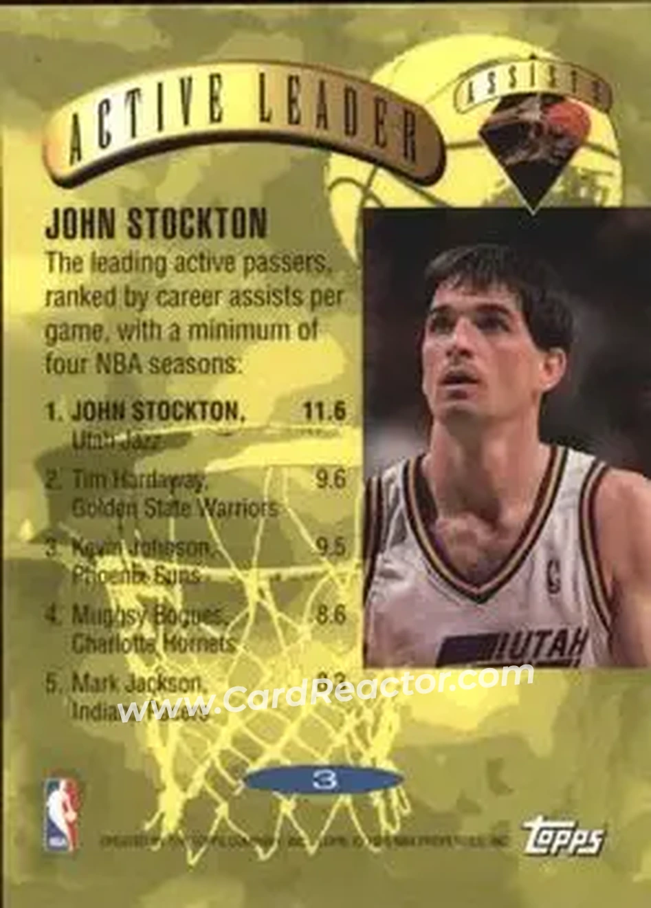 Back of John Stockton