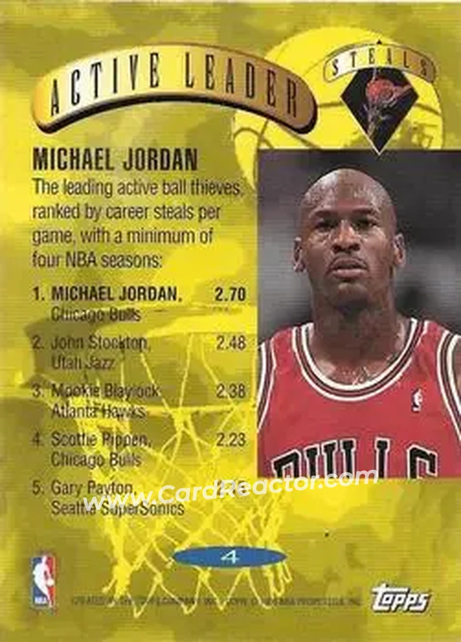 Back of Michael Jordan