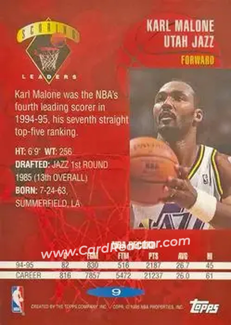 Back of Karl Malone