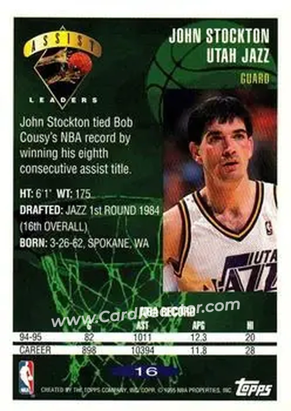Back of John Stockton