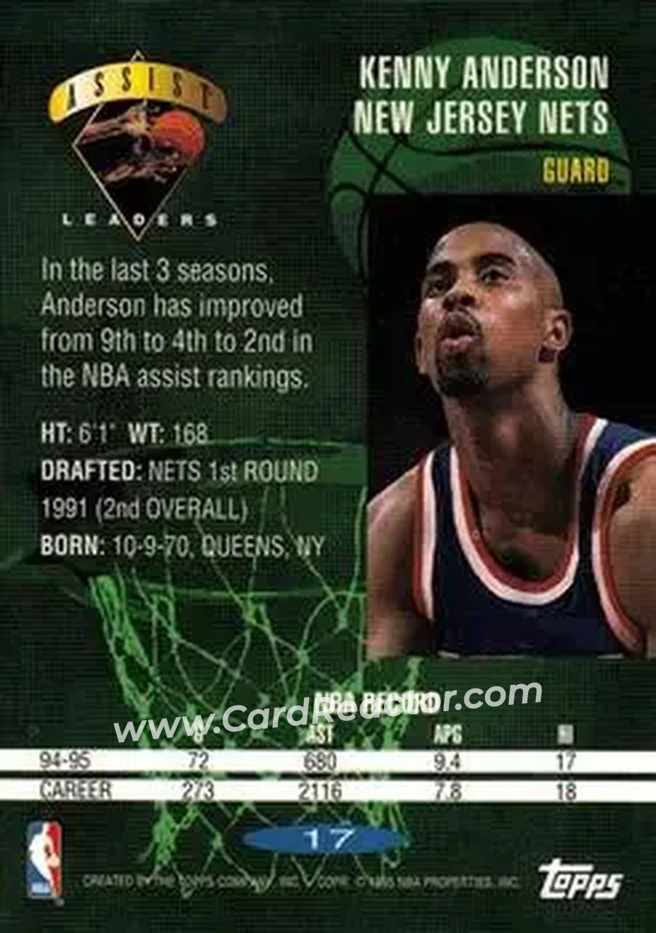 Back of Kenny Anderson