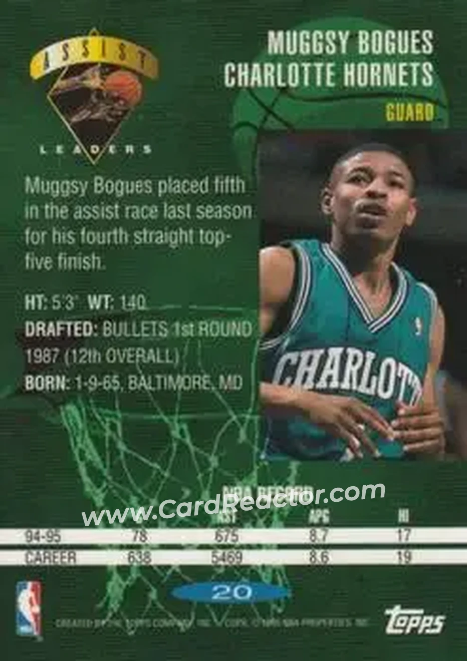 Back of Muggsy Bogues