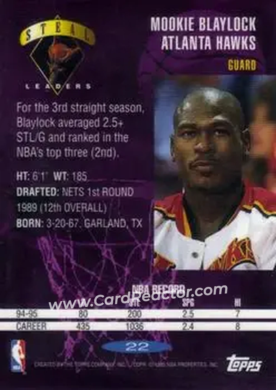 Back of Mookie Blaylock