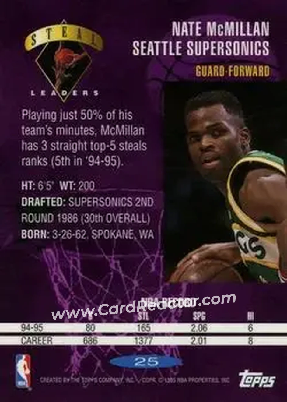 Back of Nate McMillan