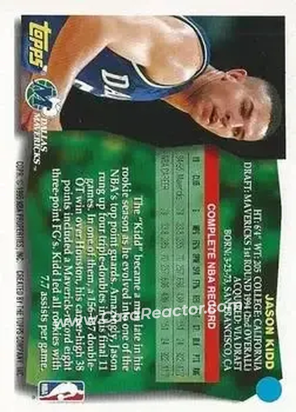 Back of Jason Kidd