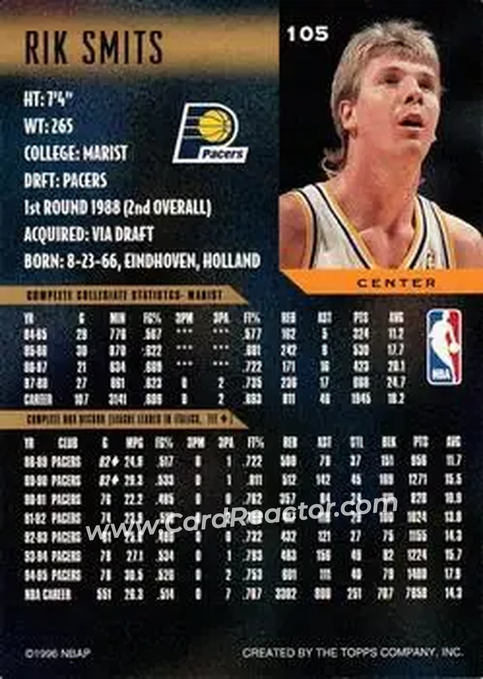Back of Rik Smits