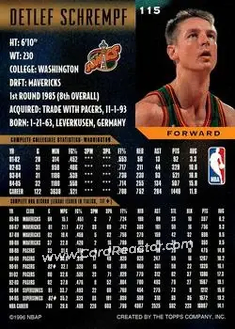 Back of Detlef Schrempf