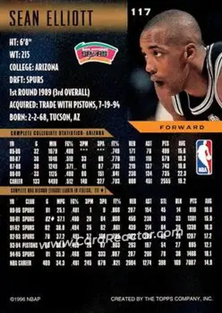 Back of Sean Elliott
