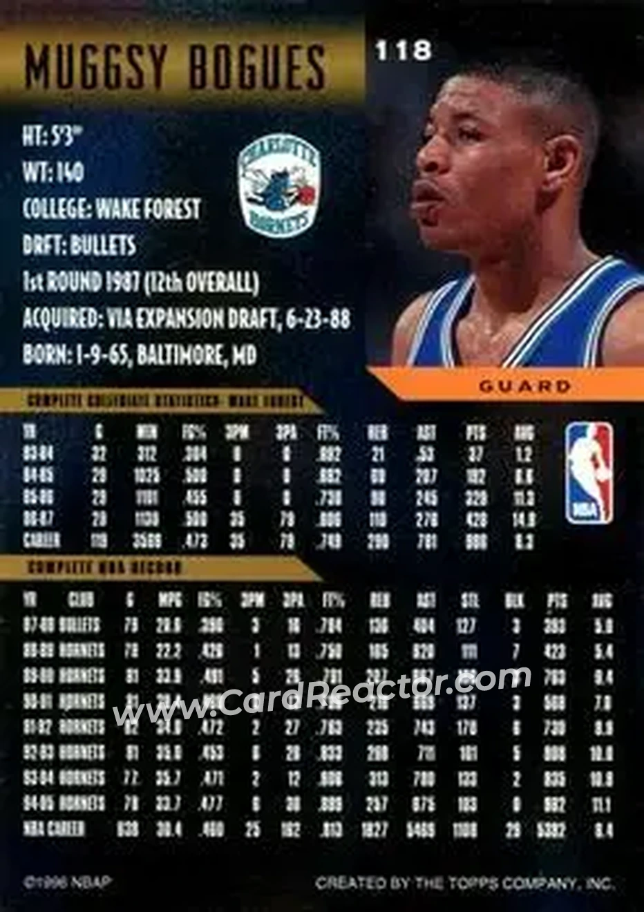 Back of Muggsy Bogues