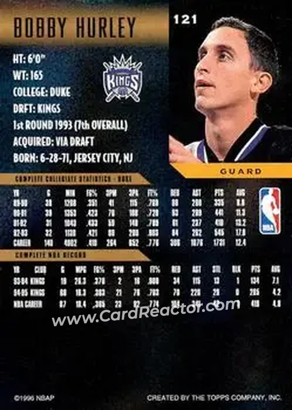 Back of Bobby Hurley