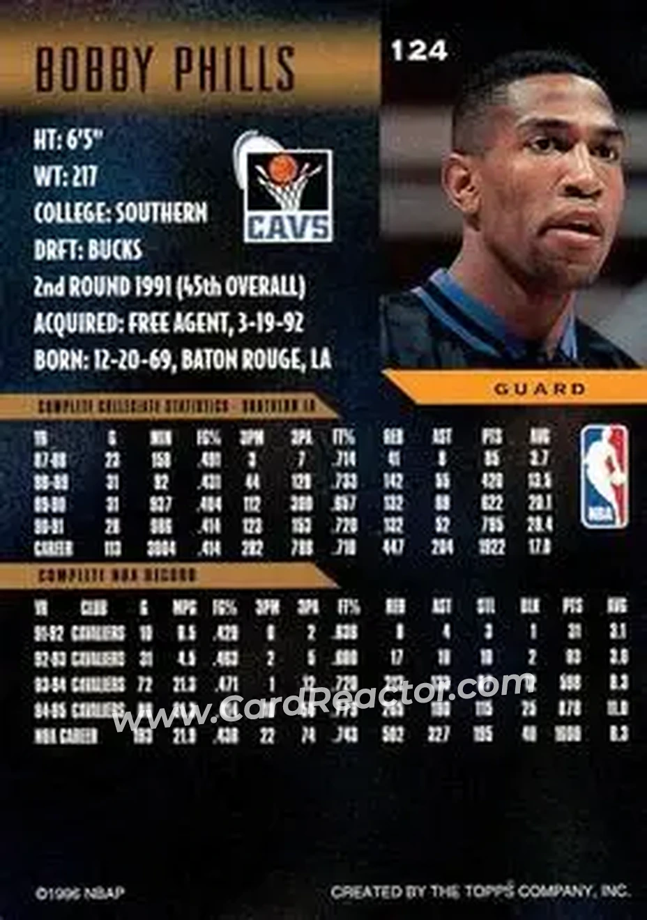 Back of Bobby Phills