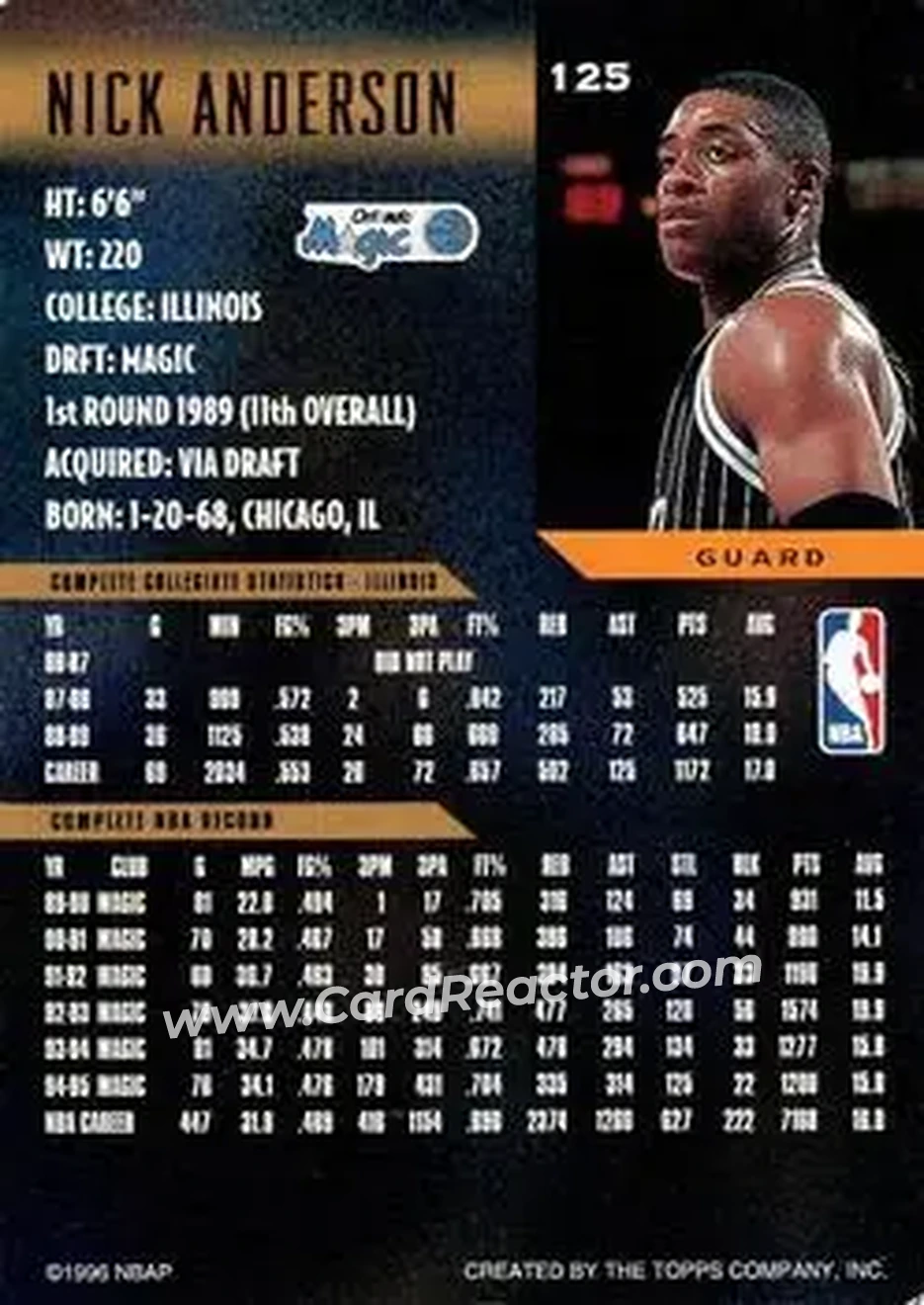 Back of Nick Anderson