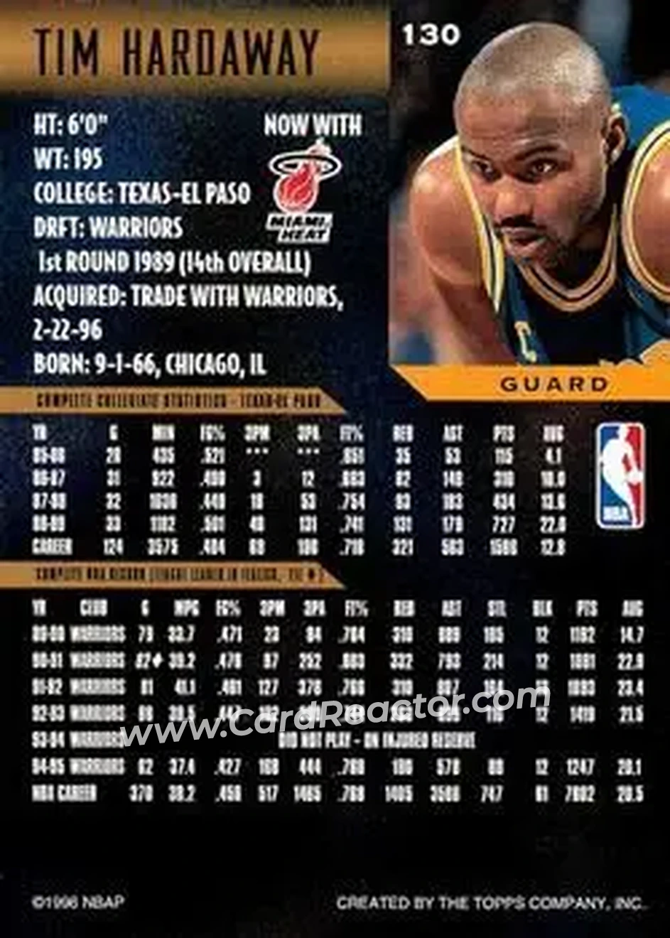 Back of Tim Hardaway