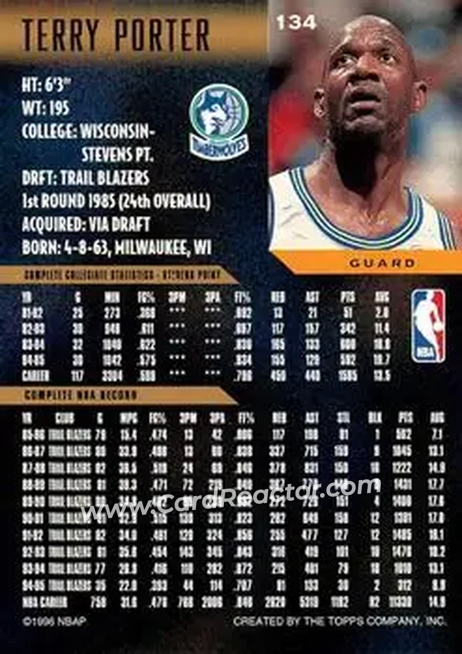 Back of Terry Porter