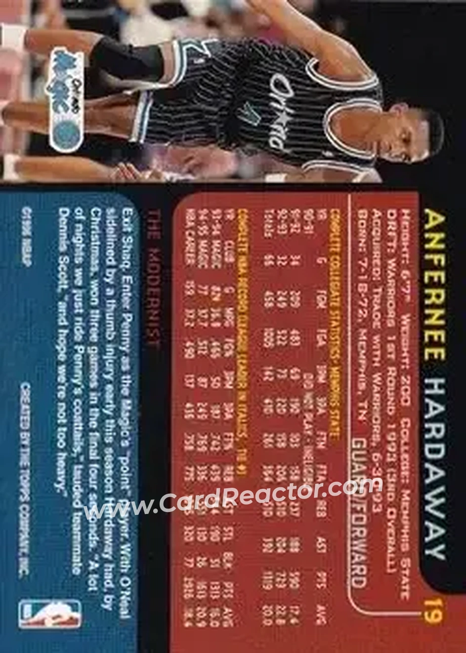 Back of Anfernee Hardaway
