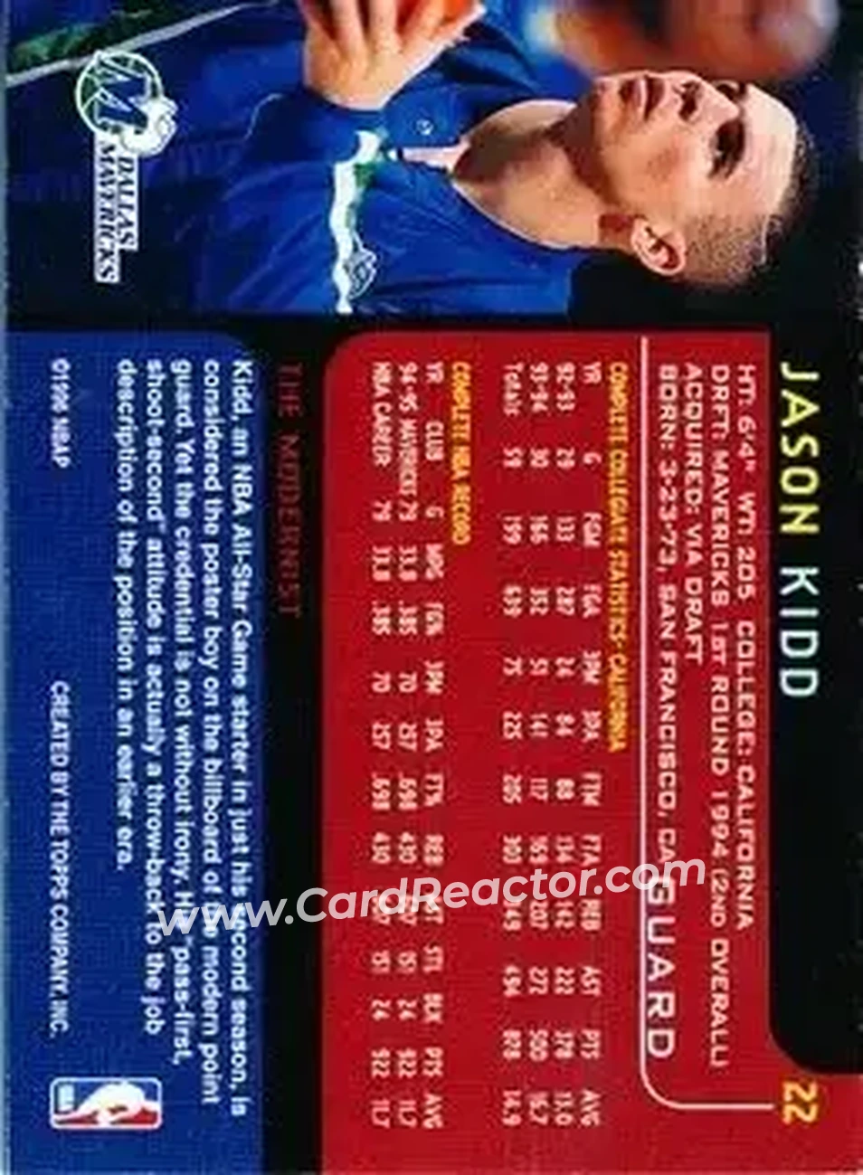 Back of Jason Kidd