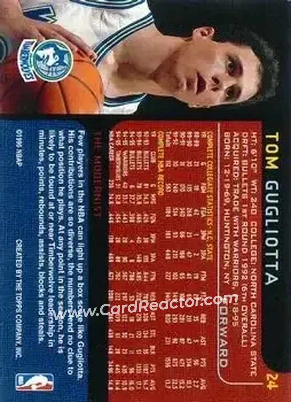 Back of Tom Gugliotta