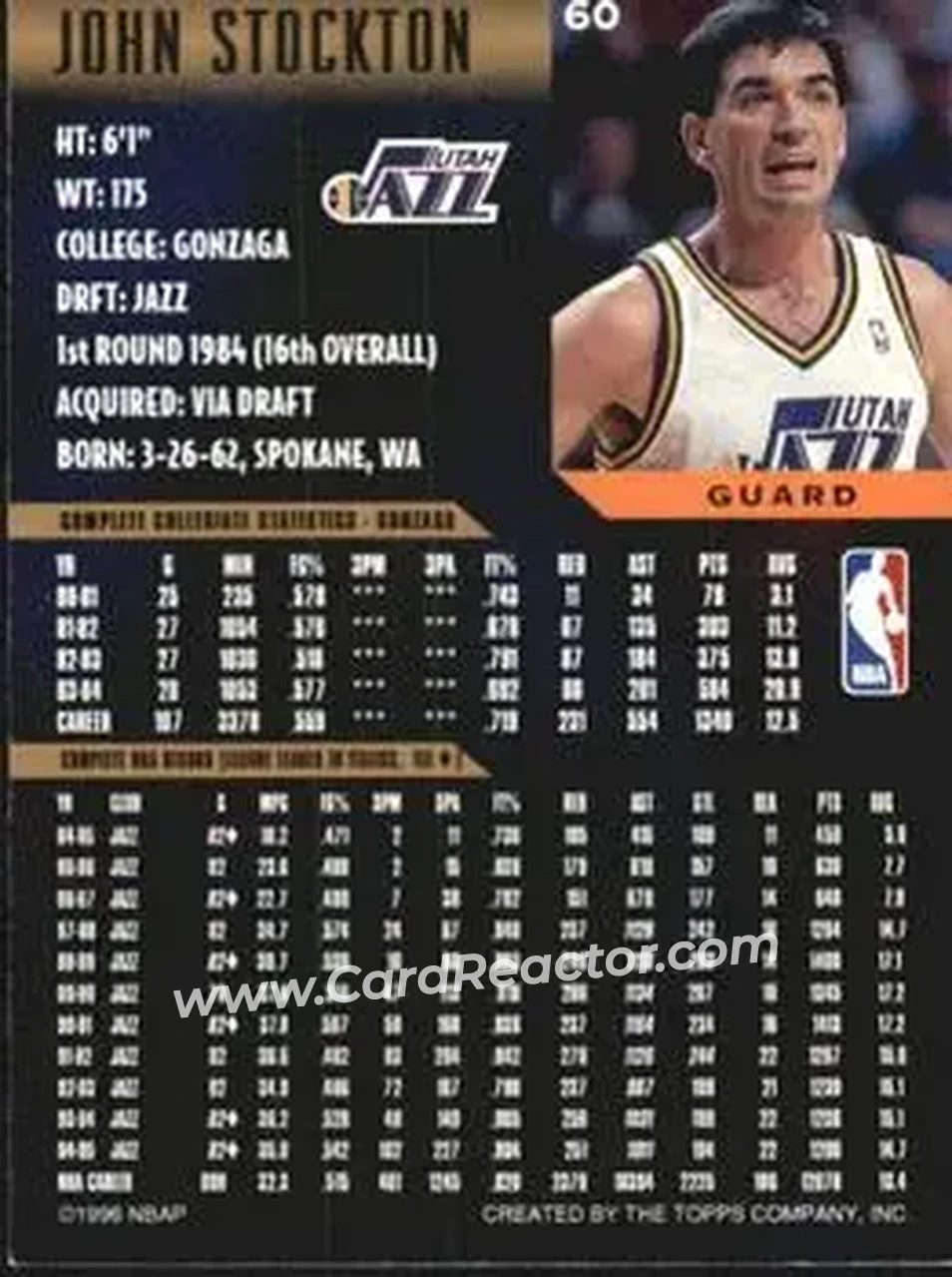 Back of John Stockton