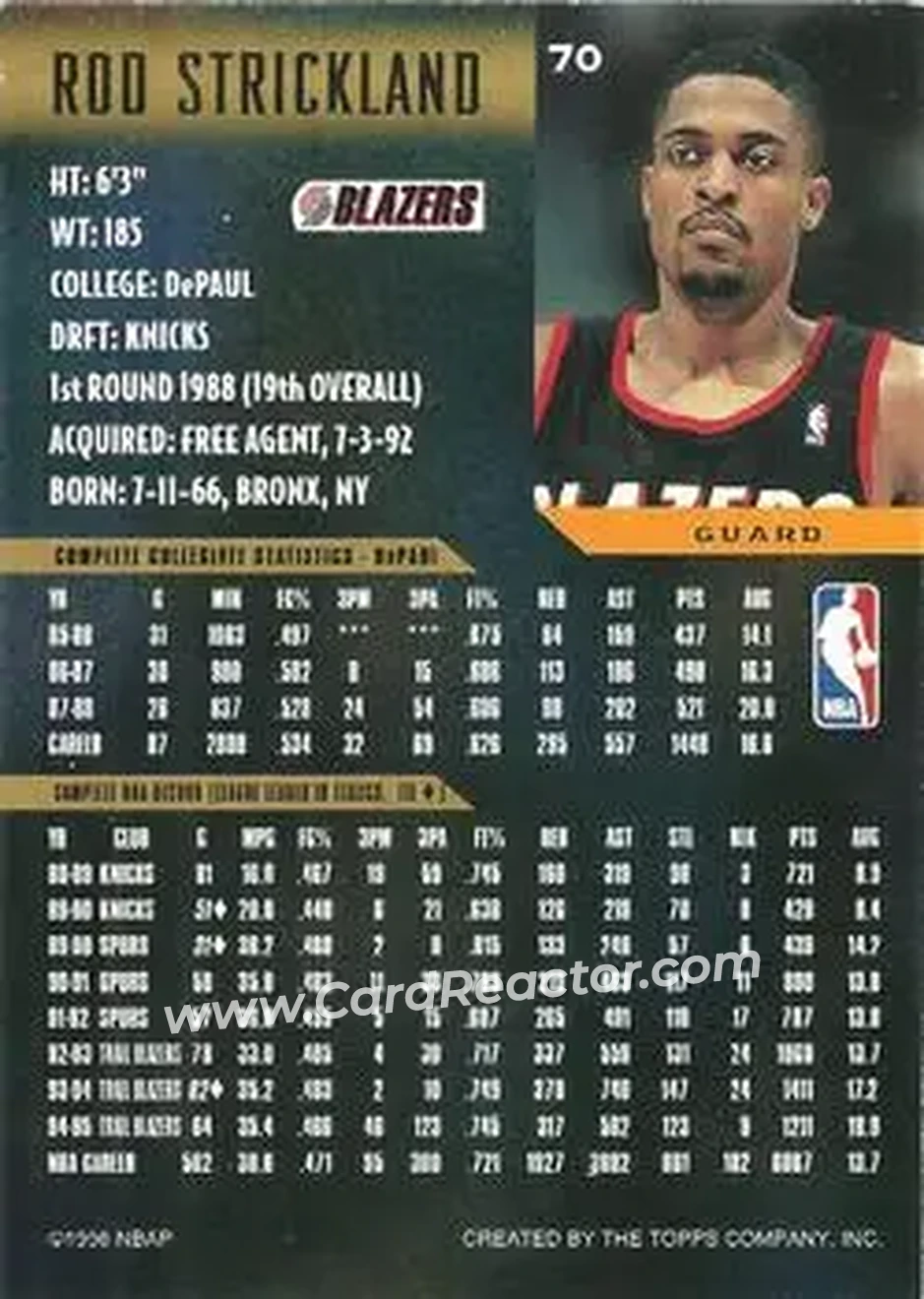 Back of Rod Strickland
