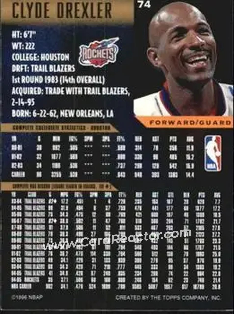 Back of Clyde Drexler