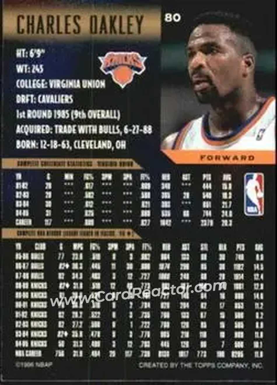 Back of Charles Oakley