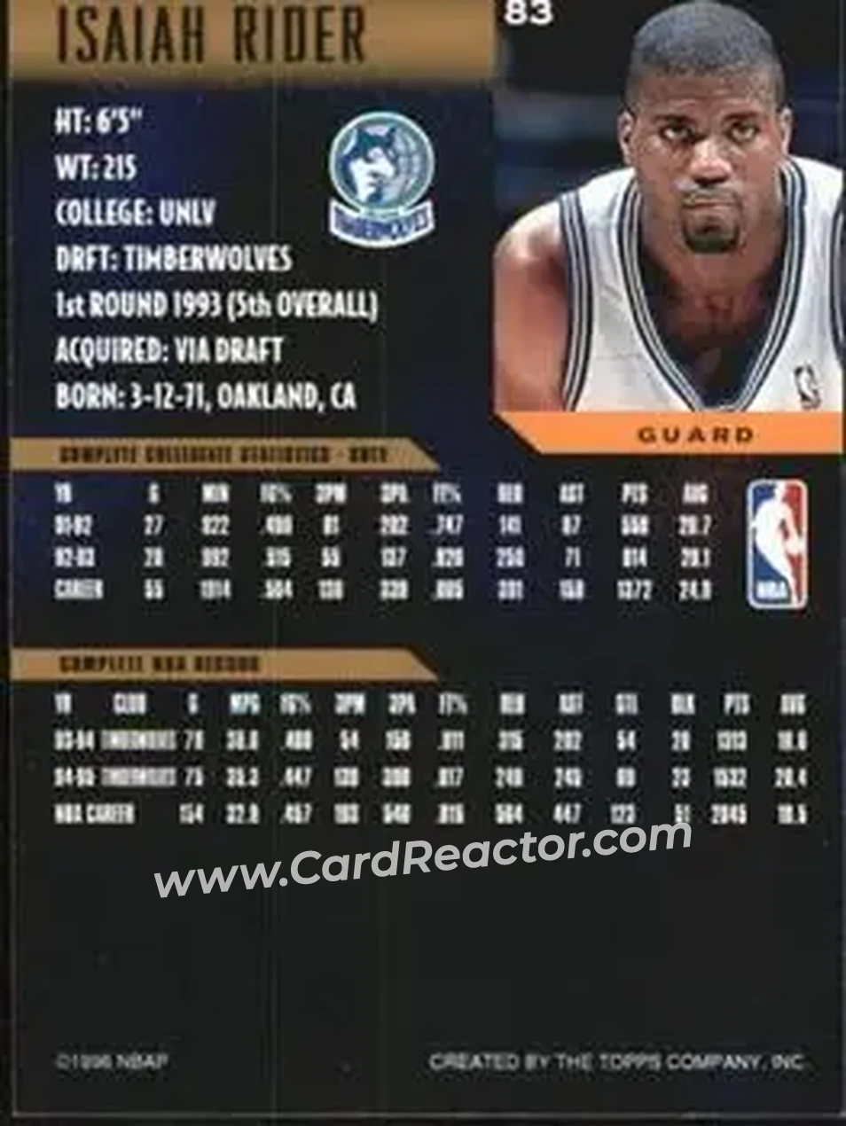 Back of Isaiah Rider
