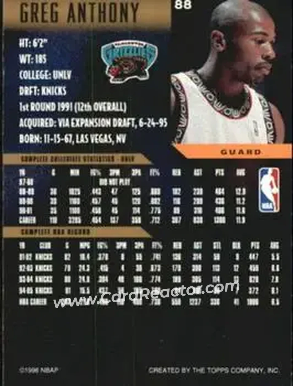 Back of Greg Anthony