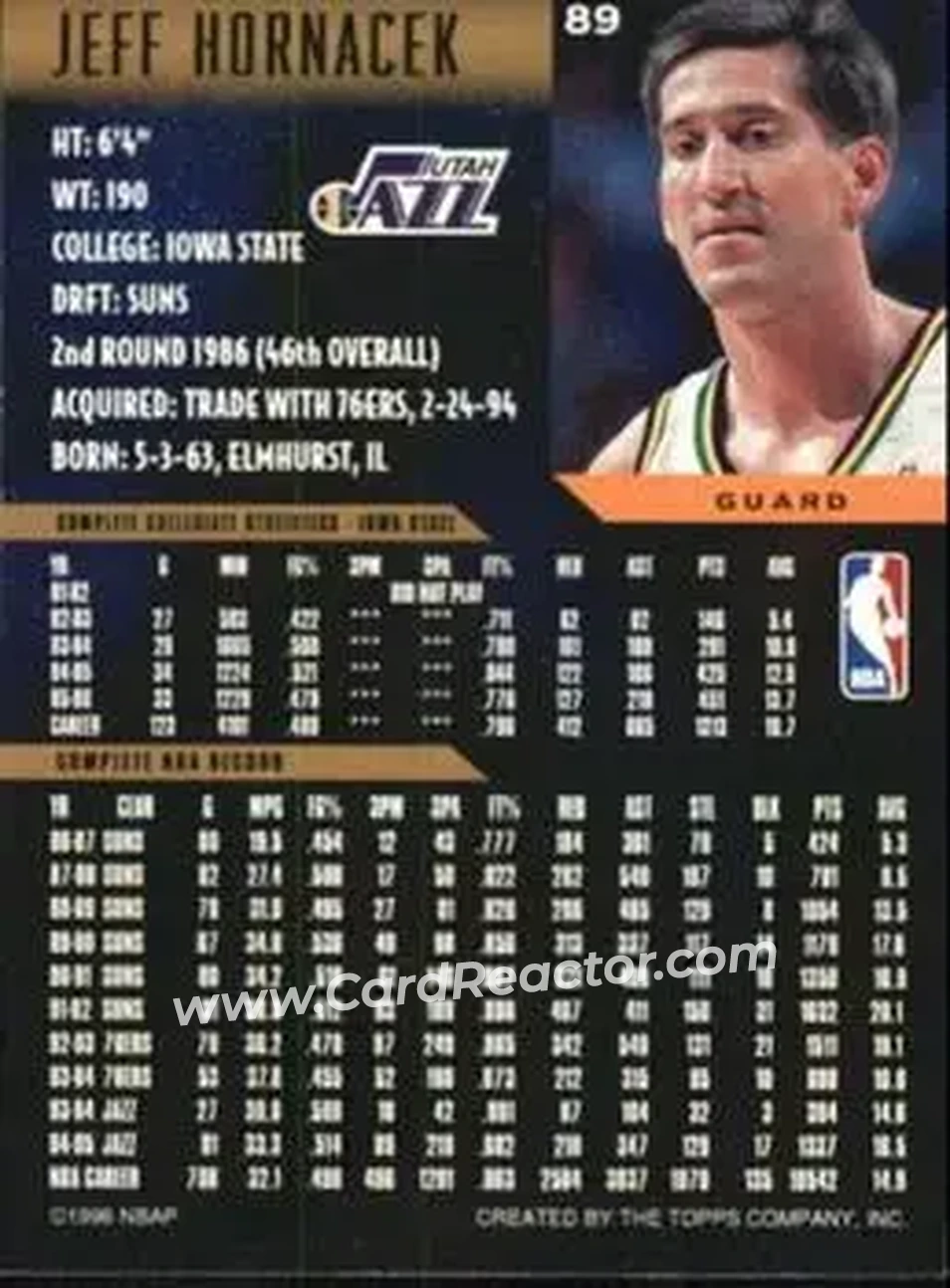 Back of Jeff Hornacek